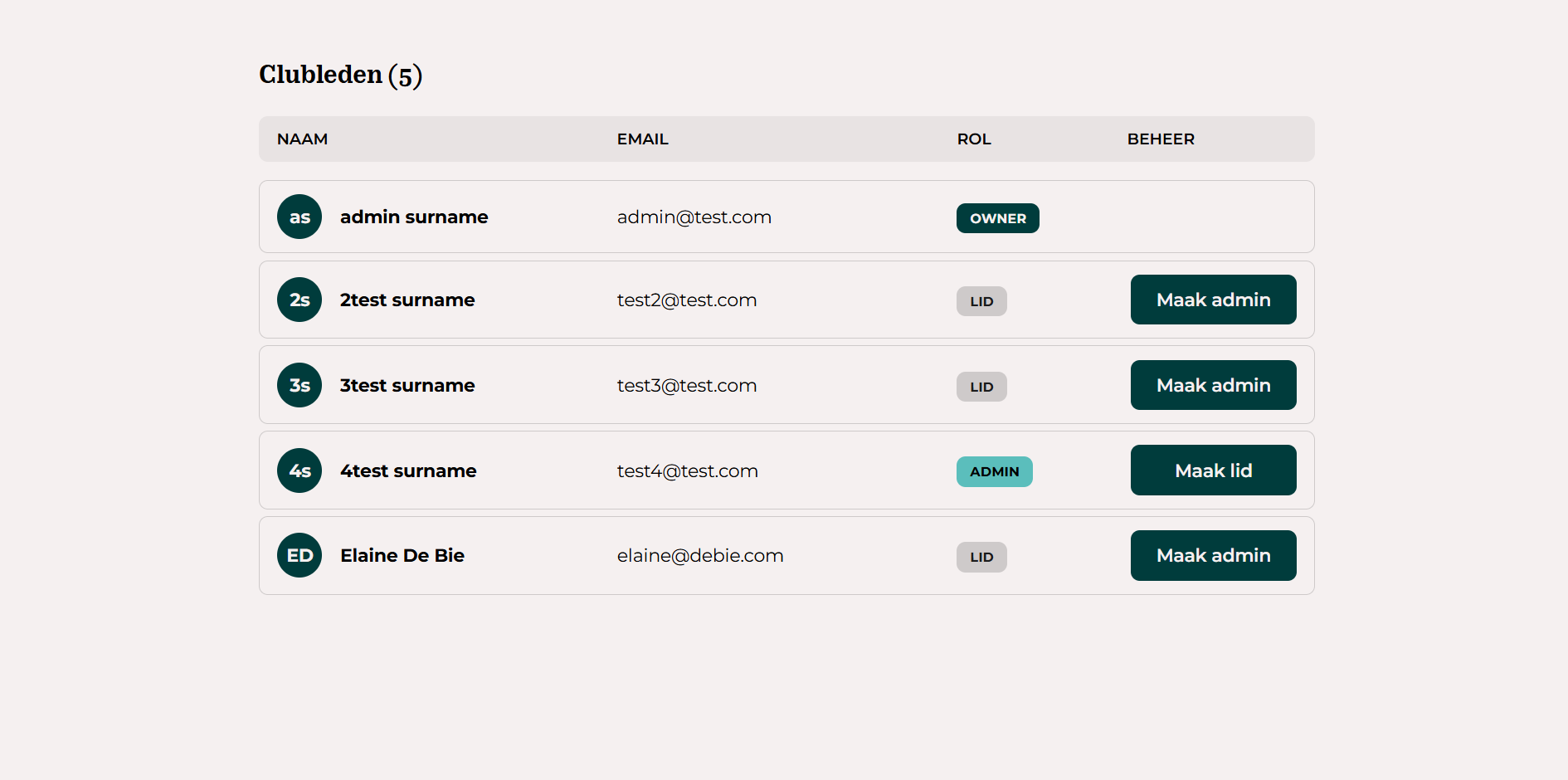 Leden dashboard